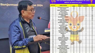 Porwanas XIV Ditutup, PWI Aceh Koleksi 8 Medali
