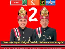 Jika Menang Pilkada, Ini Program Kerja Unggulan Pasangan Sayuti Abubakar – Husaini